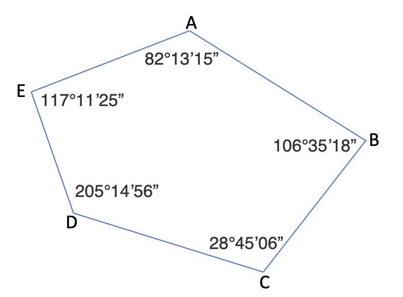 Solved The following are balanced interior angles to the | Chegg.com