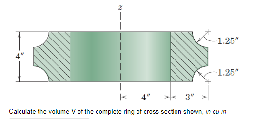 Solved Calculate the volume V of the complete ring of cross | Chegg.com