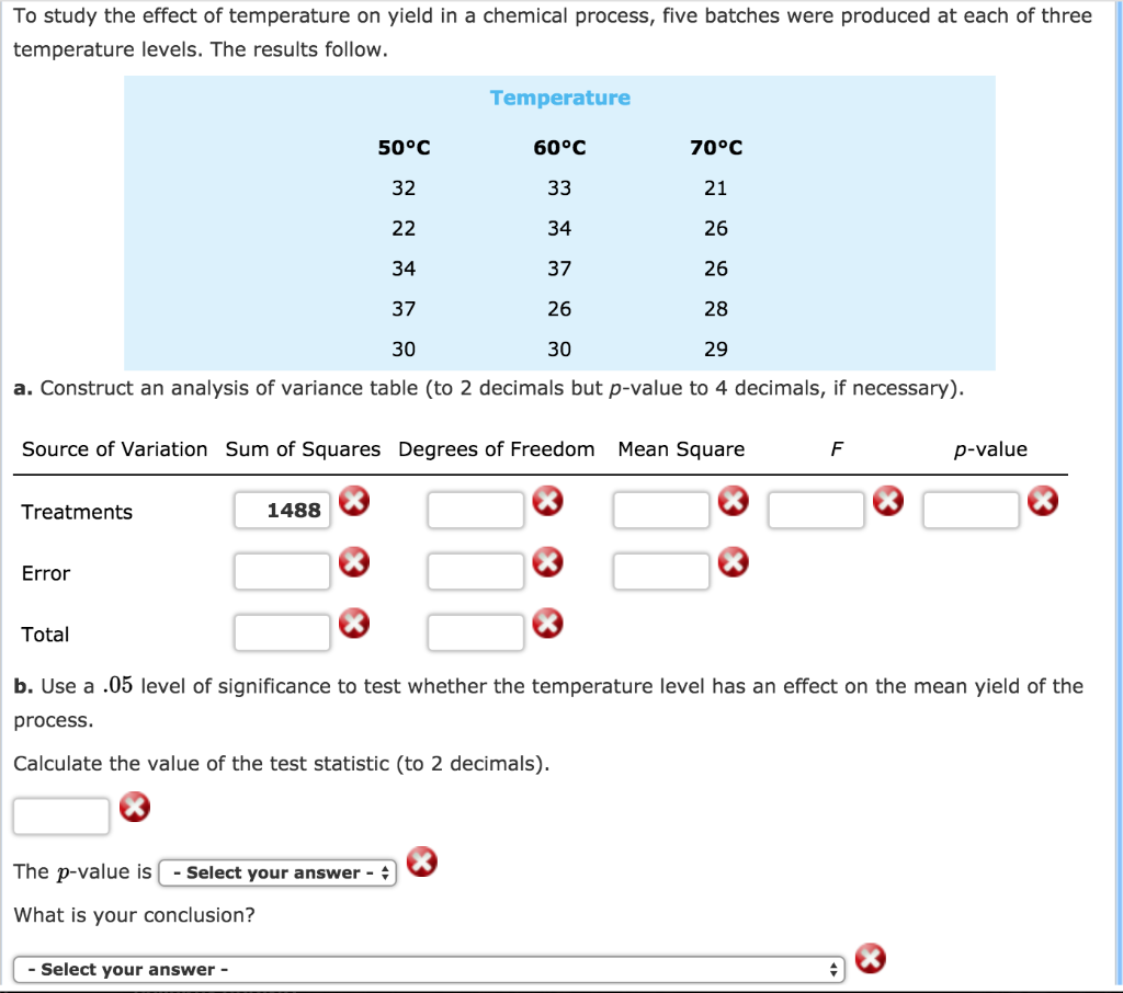 Solved To study the effect of temperature on yield in a | Chegg.com