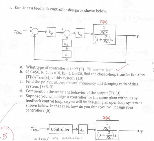 Solved 1. Consider a feedback controller design as shown Circuit Diagram
