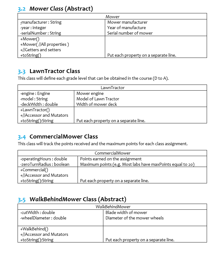 Solved 1 Introduction This assignment requires you to create | Chegg.com