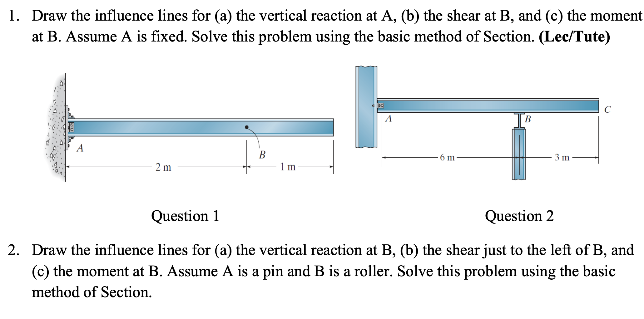 Solved 1. Draw the influence lines for (a) the vertical | Chegg.com