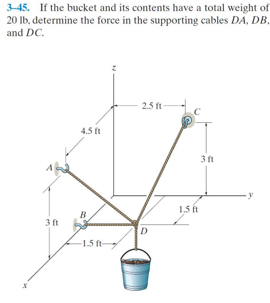 Solved 3-45. If the bucket and its contents have a total | Chegg.com