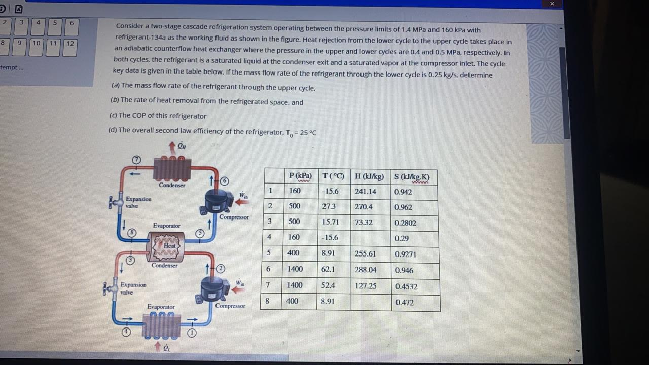 Solved Cempt. Consider A Two-stage Cascade Refrigeration | Chegg.com