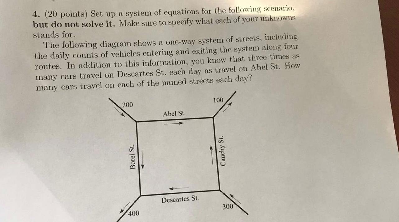 Solved The following diagram shows a one-way system of | Chegg.com