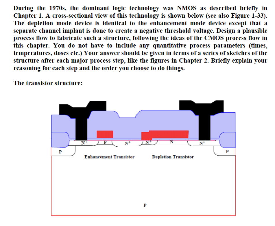 Solved During the 1970s, the dominant logic technology was