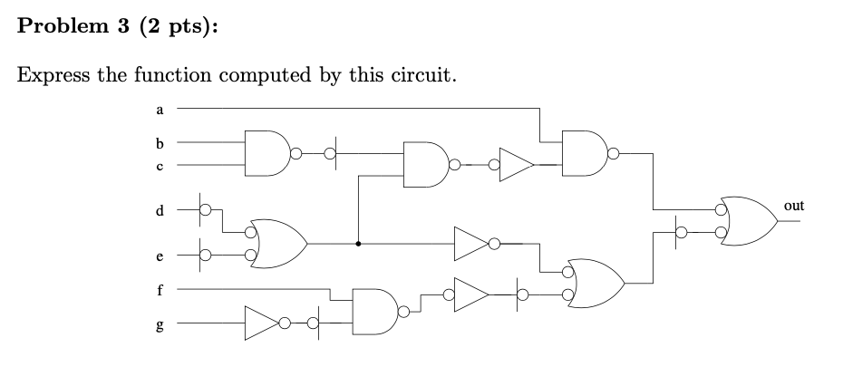 Solved Problem 3 (2 pts): Express the function computed by | Chegg.com