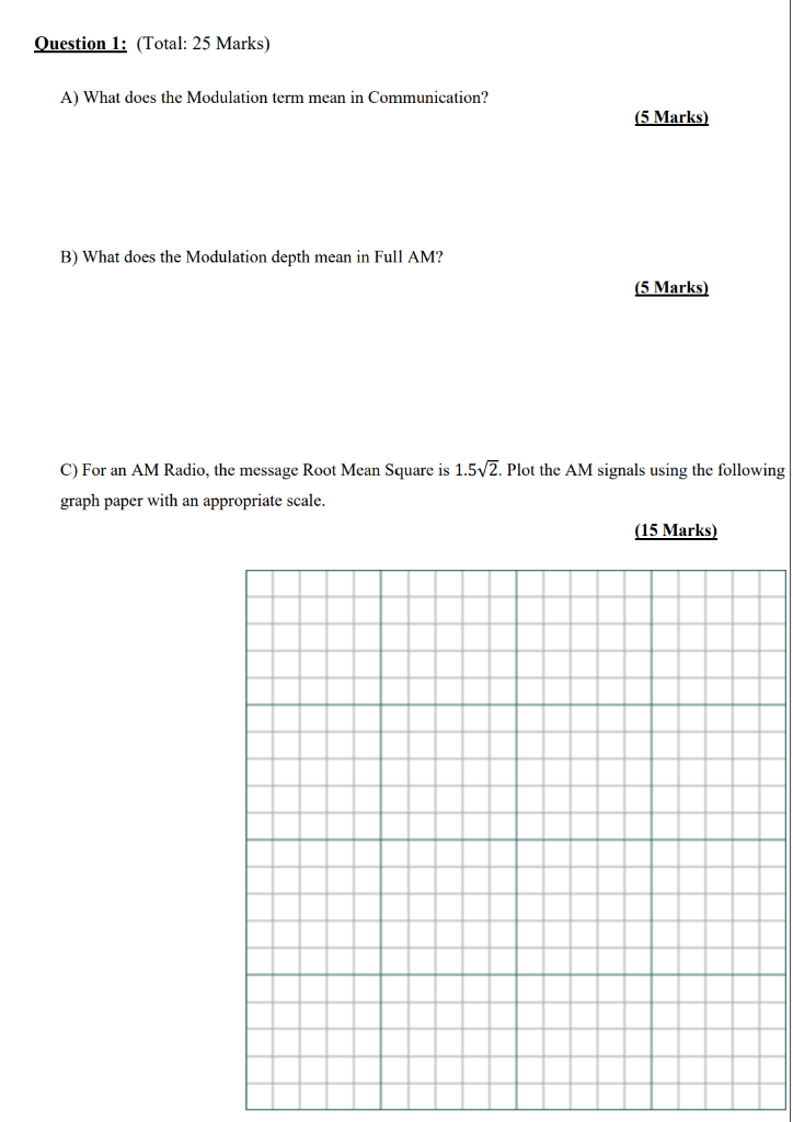 Solved Question 1: (Total: 25 Marks) A) What does the | Chegg.com