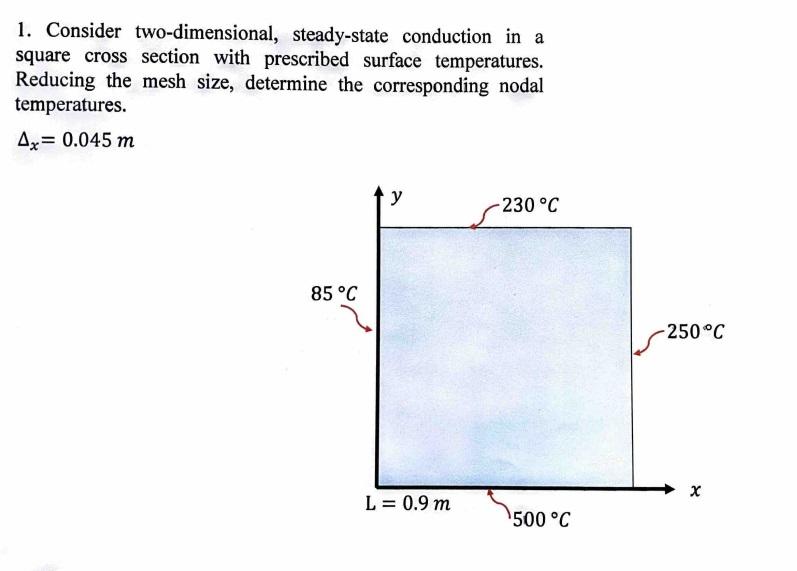 Solved Hello, I need a matlab code with Liebmann method. I | Chegg.com