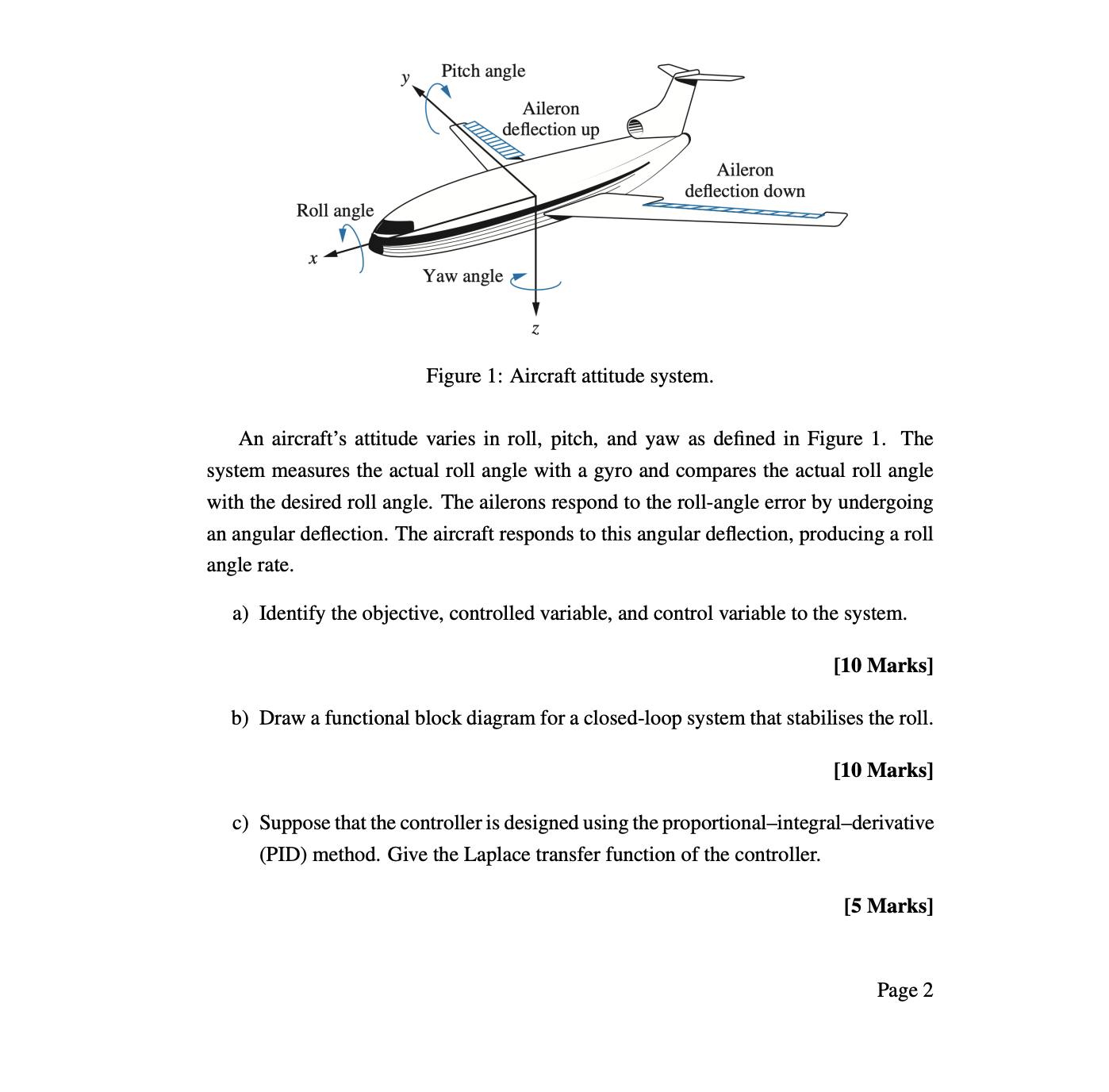 Solved Figure 1 Aircraft attitude system. An aircraft's