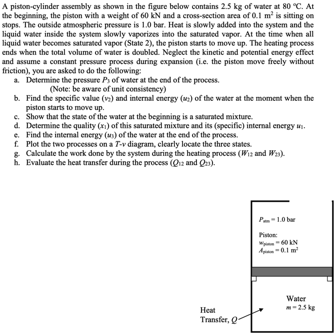 Solved A Piston-cylinder Assembly As Shown In The Figure | Chegg.com