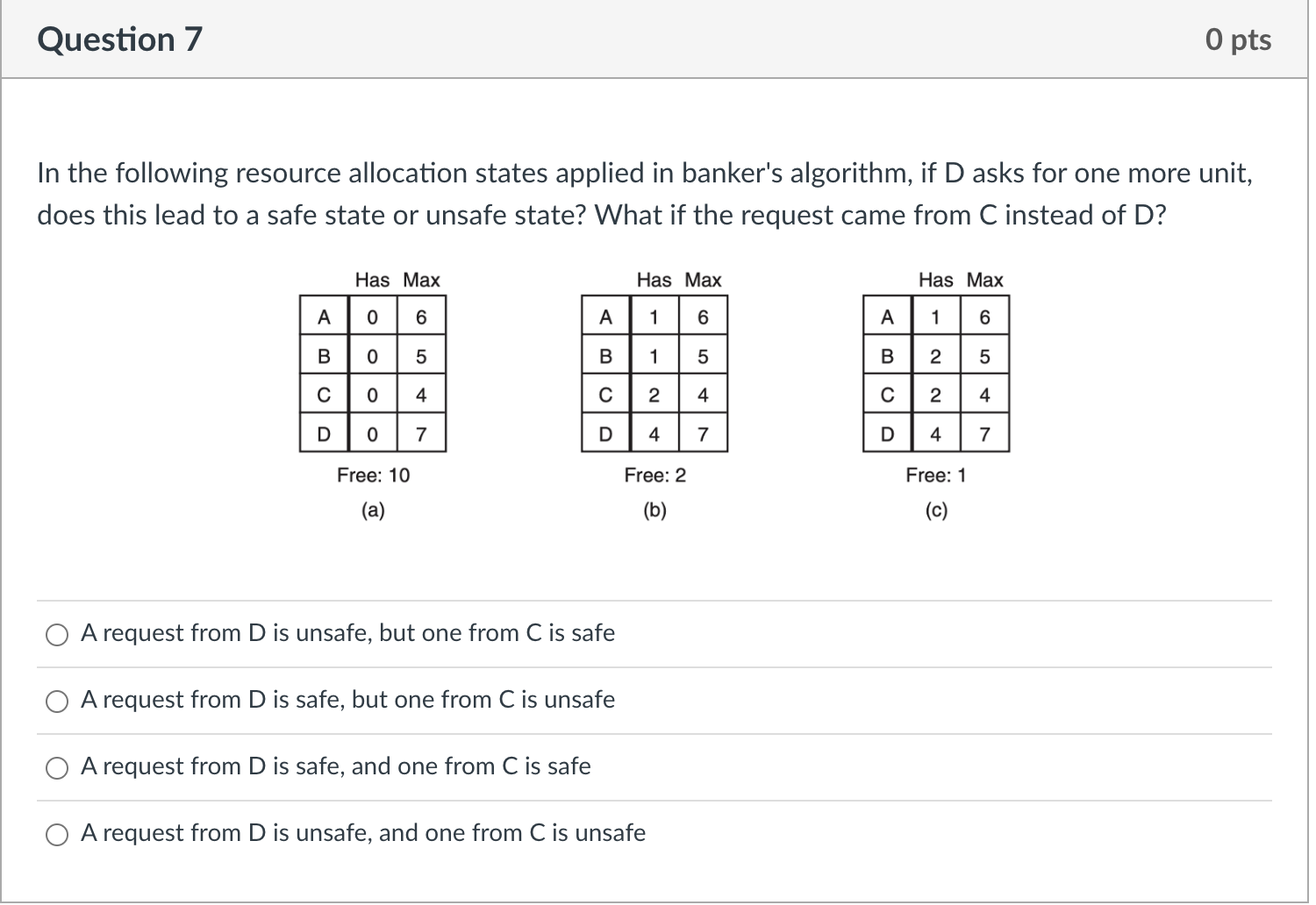 Solved Question | Chegg.com