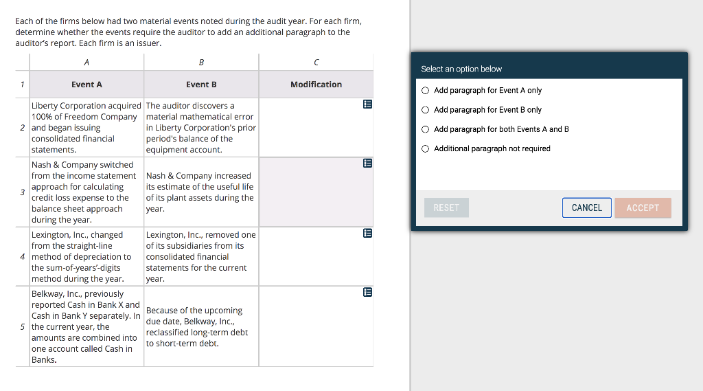 Each of the firms below had two material events noted | Chegg.com