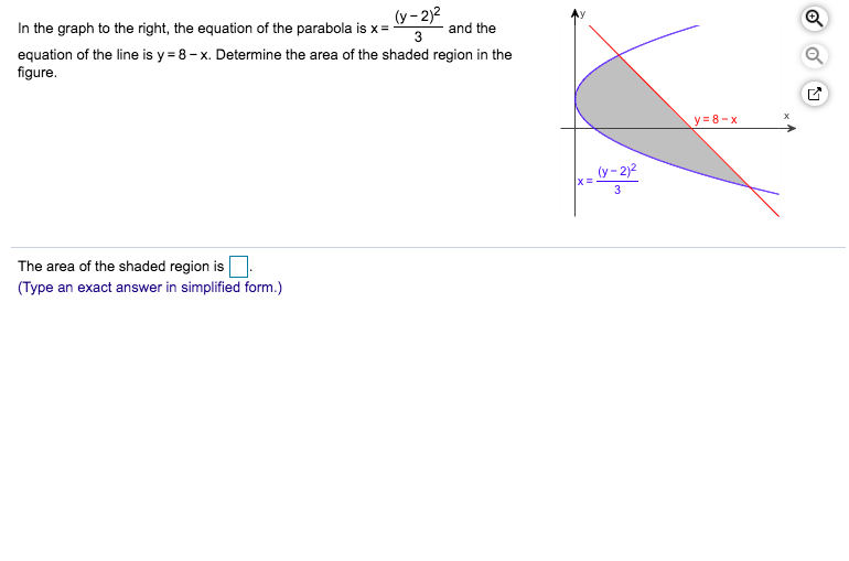 In The Graph To The Right The Equation Of The Chegg Com