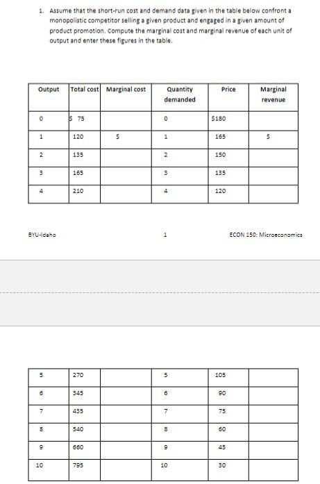 Solved 1. Assume that the short-run cost and demand data | Chegg.com