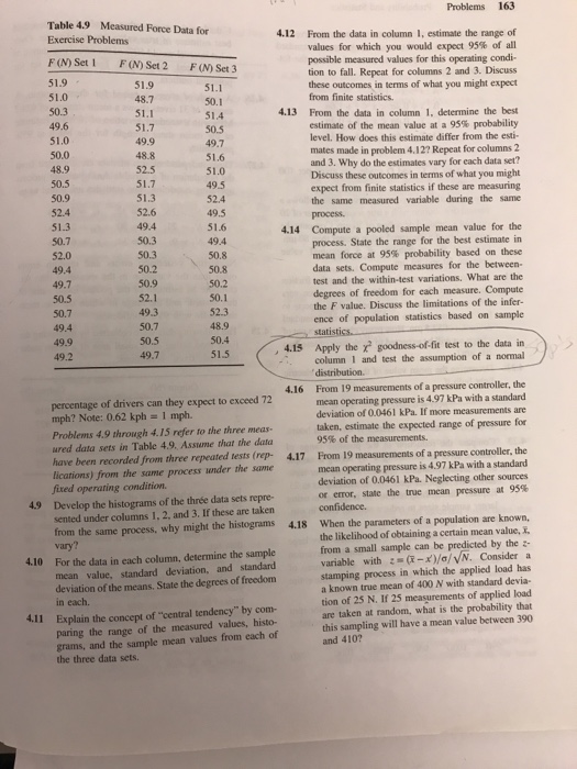 Solved Table 4.9 Measured Force Data for Exercise Problems | Chegg.com