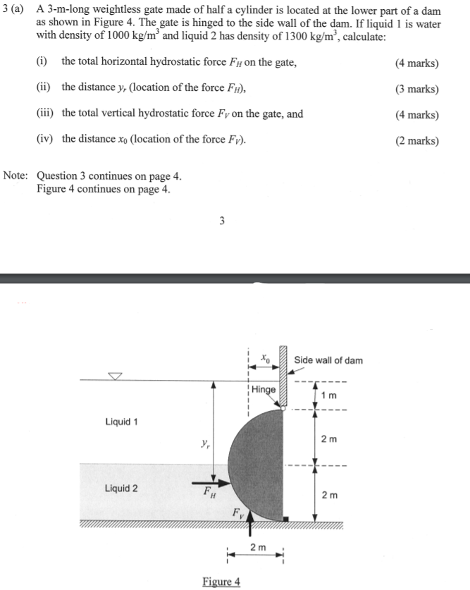 Weight Less Gate Models Solved A 3-m-long weightless gate made of half a cylinder is | Chegg.com