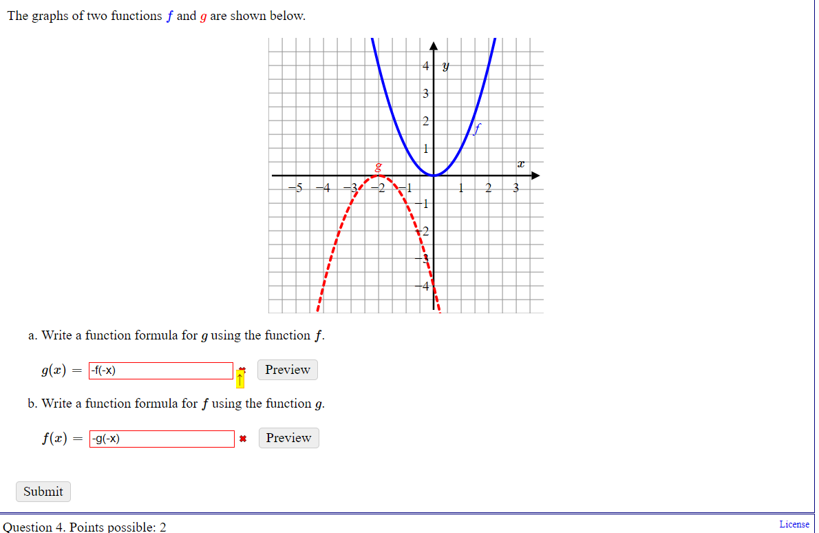 Solved The graphs of two functions f and g are shown below. | Chegg.com