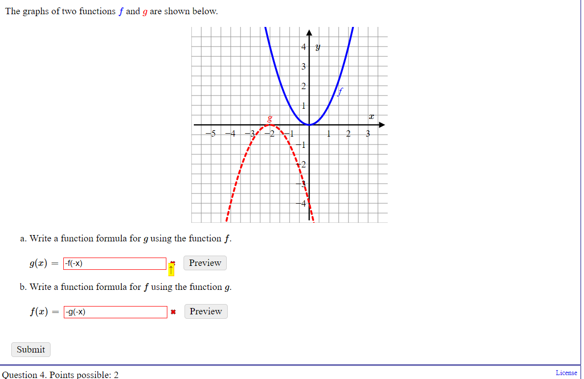 Solved The Graphs Of Two Functions F And G Are Shown Below