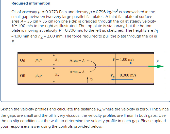 Solved Required information Oil of viscosity μ=0.0270 Pa⋅s