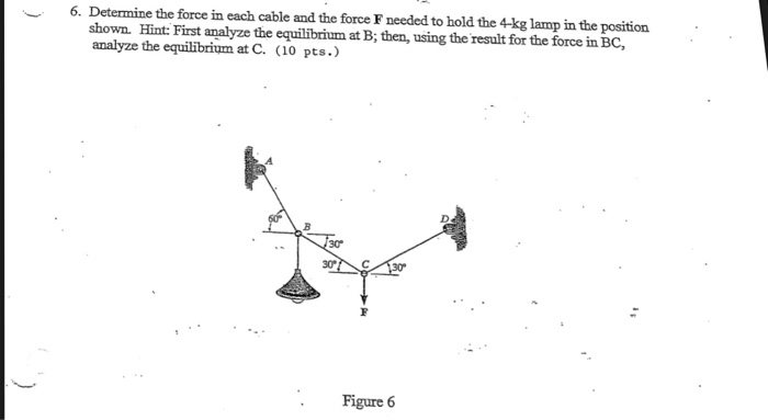Solved 6. Determine the force in each cable and the force F | Chegg.com