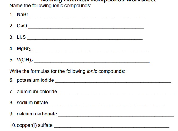 Solved Name the following ionic compounds: 1. NaBr 2. CaO 3. | Chegg.com