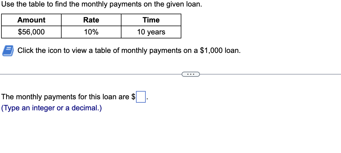 Solved Click the icon to view a table of monthly payments on