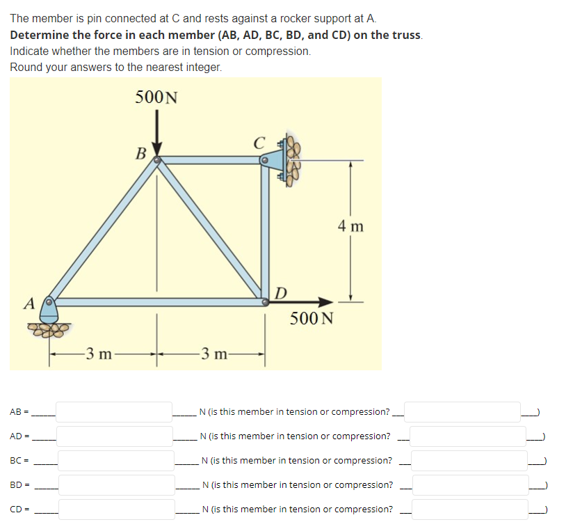 Solved The member is pin connected at C and rests against a | Chegg.com
