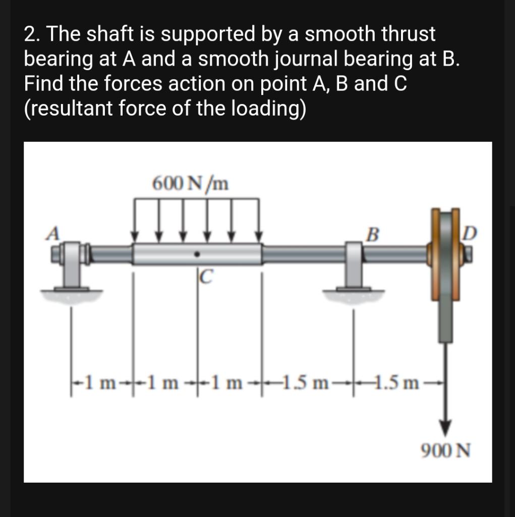 Solved 2. The Shaft Is Supported By A Smooth Thrust Bearing | Chegg.com