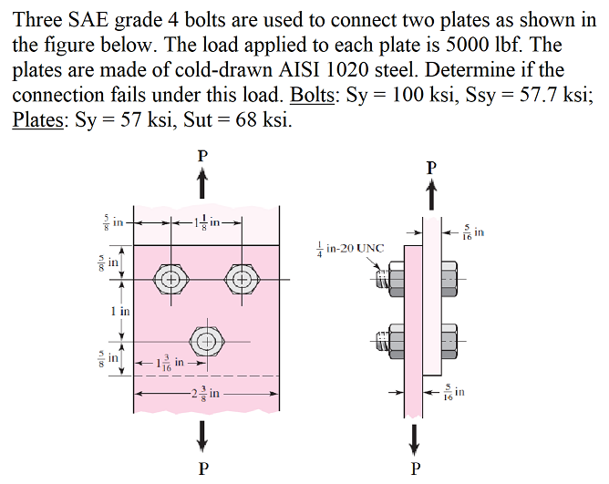 Solved Three SAE grade 4 bolts are used to connect two | Chegg.com