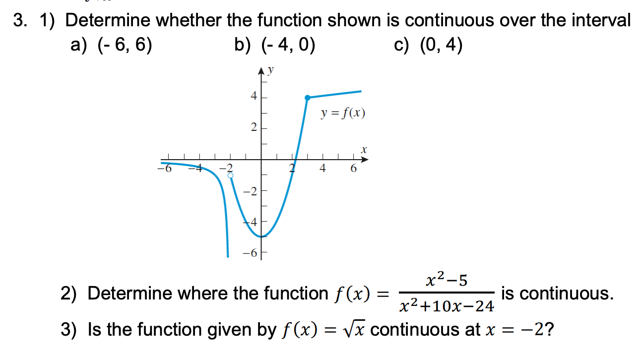 Solved 1) Determine whether the function shown is continuous | Chegg.com