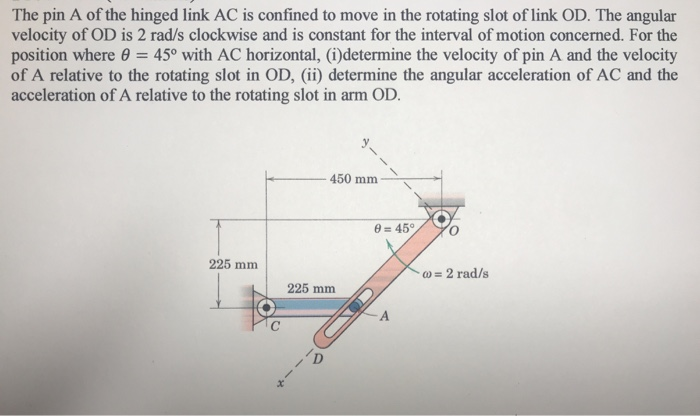 Solved The pin A of the hinged link AC is confined to move | Chegg.com