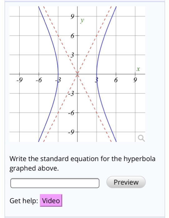 Solved 43 9 Write the standard equation for the hyperbola