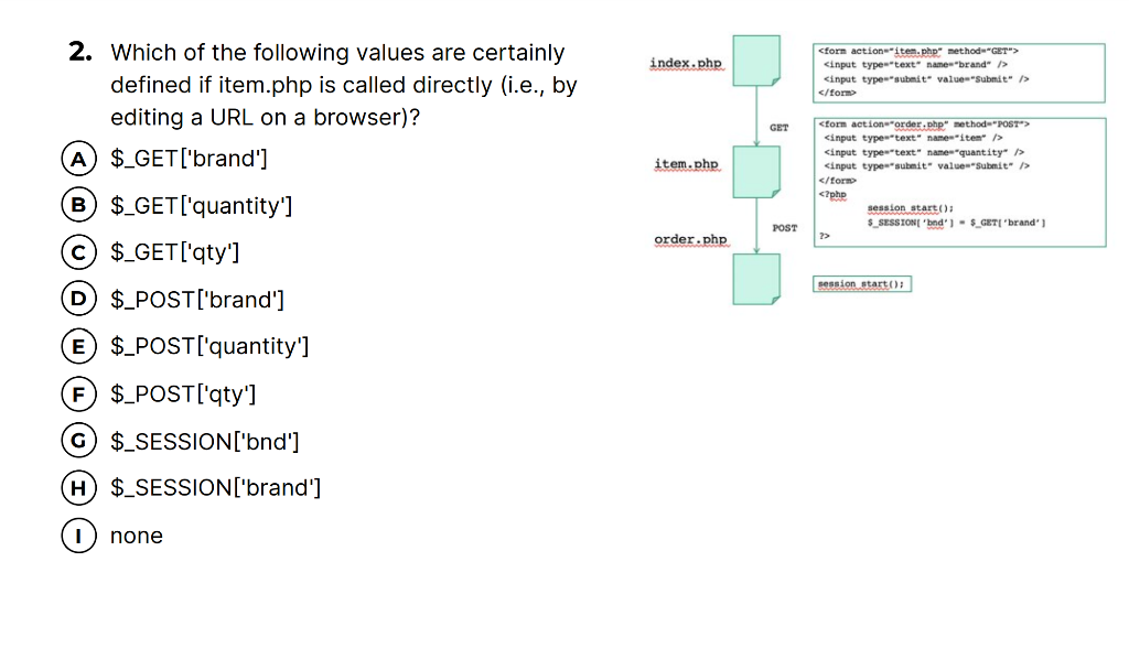 Solved 1. Which of the following values are certainly | Chegg.com