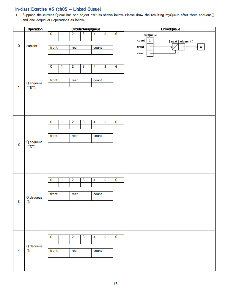 Solved In-class Exercise #5 (ch05 – Linked Queue) 1. Suppose | Chegg.com