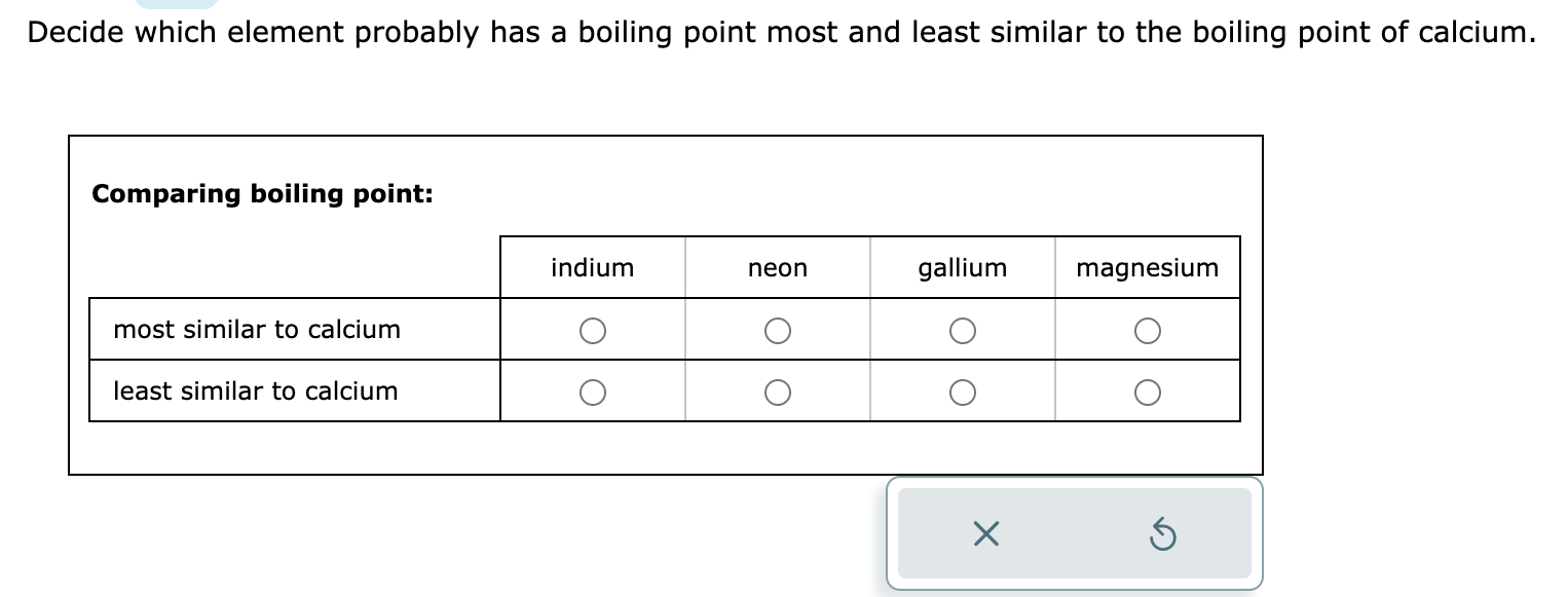 Solved Decide Which Element Probably Has A Boiling Point Chegg