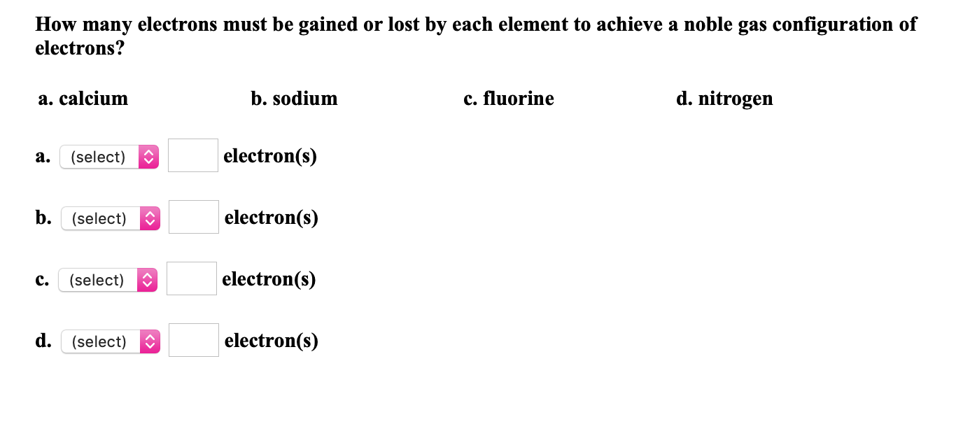 What Is Meant By A Stable Electron Configuration