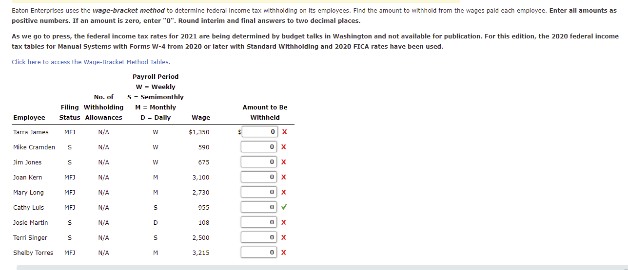 Eaton Enterprises Uses The Wage Bracket Method To