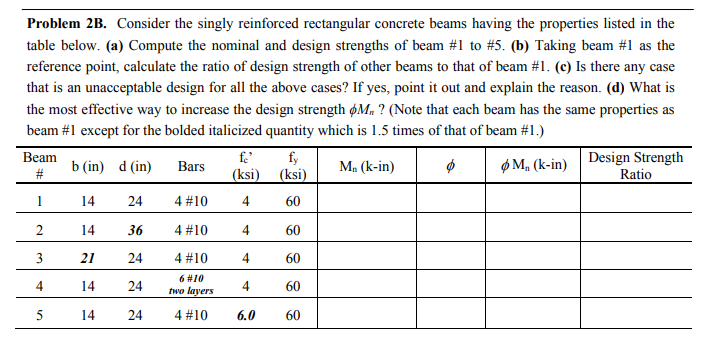 Design Strength Solved Consider the singly reinforced rectangular concrete | Chegg.com