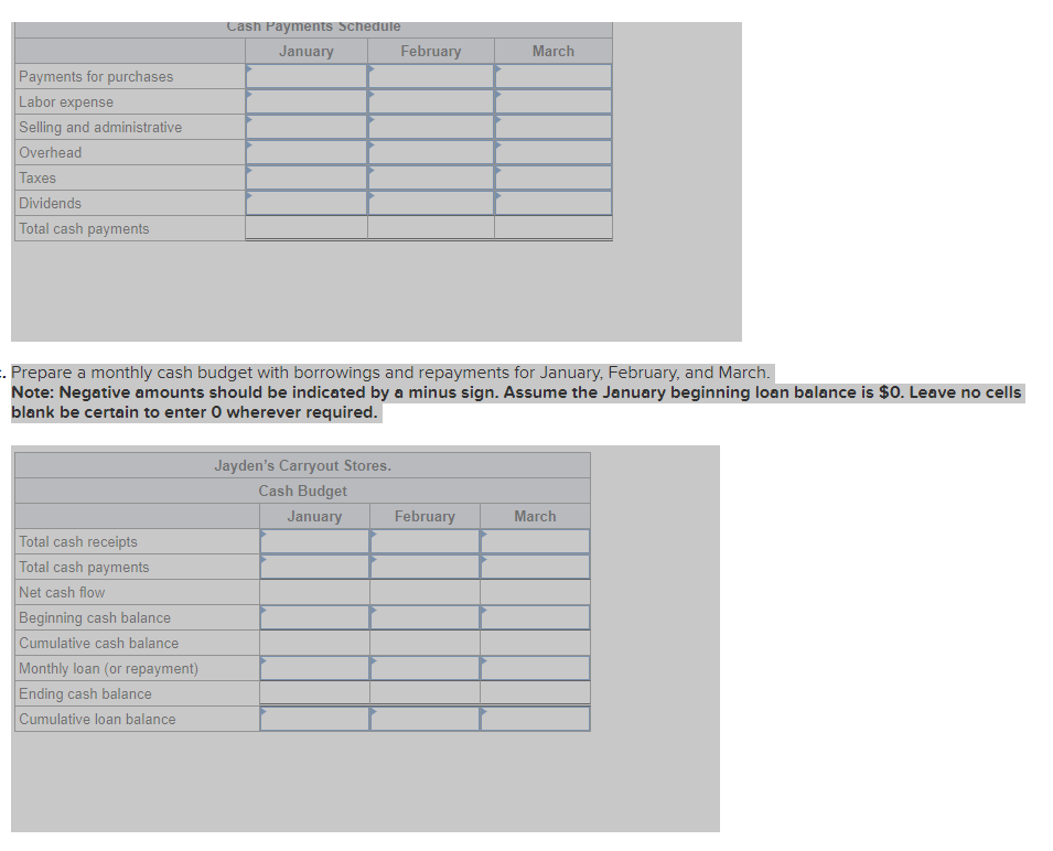 Solved Prepare a monthly cash budget with borrowings and