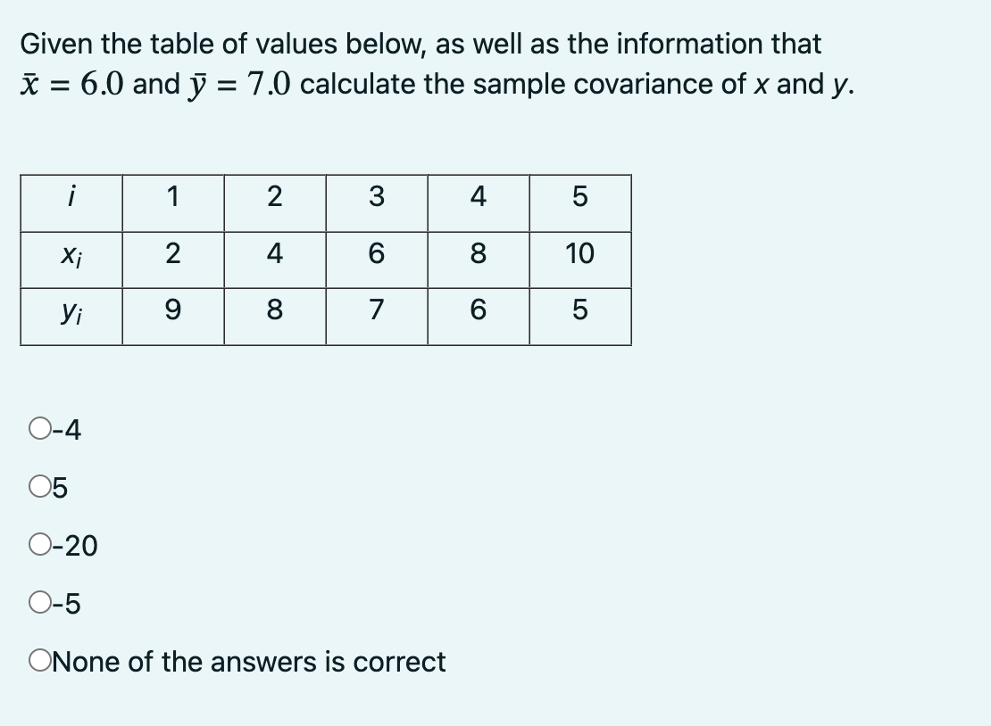 Solved Given the table of values below, as well as the | Chegg.com