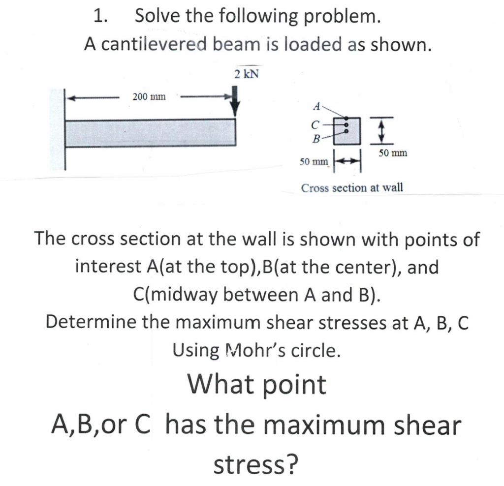 Solved 1. Solve The Following Problem. A Cantilevered Beam | Chegg.com