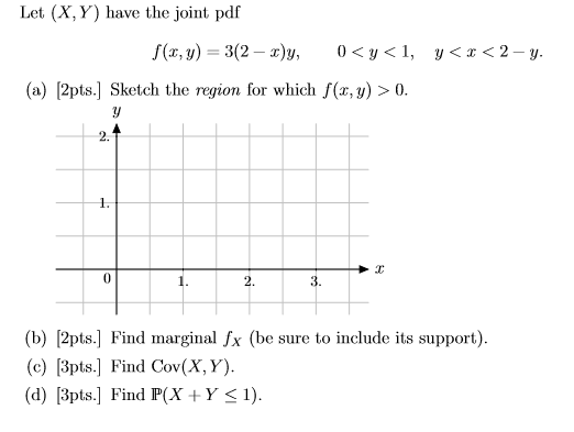 Solved Let (X,Y) have the joint pdf f(0,y)=3(2 – 2)y, 0 0. y | Chegg.com