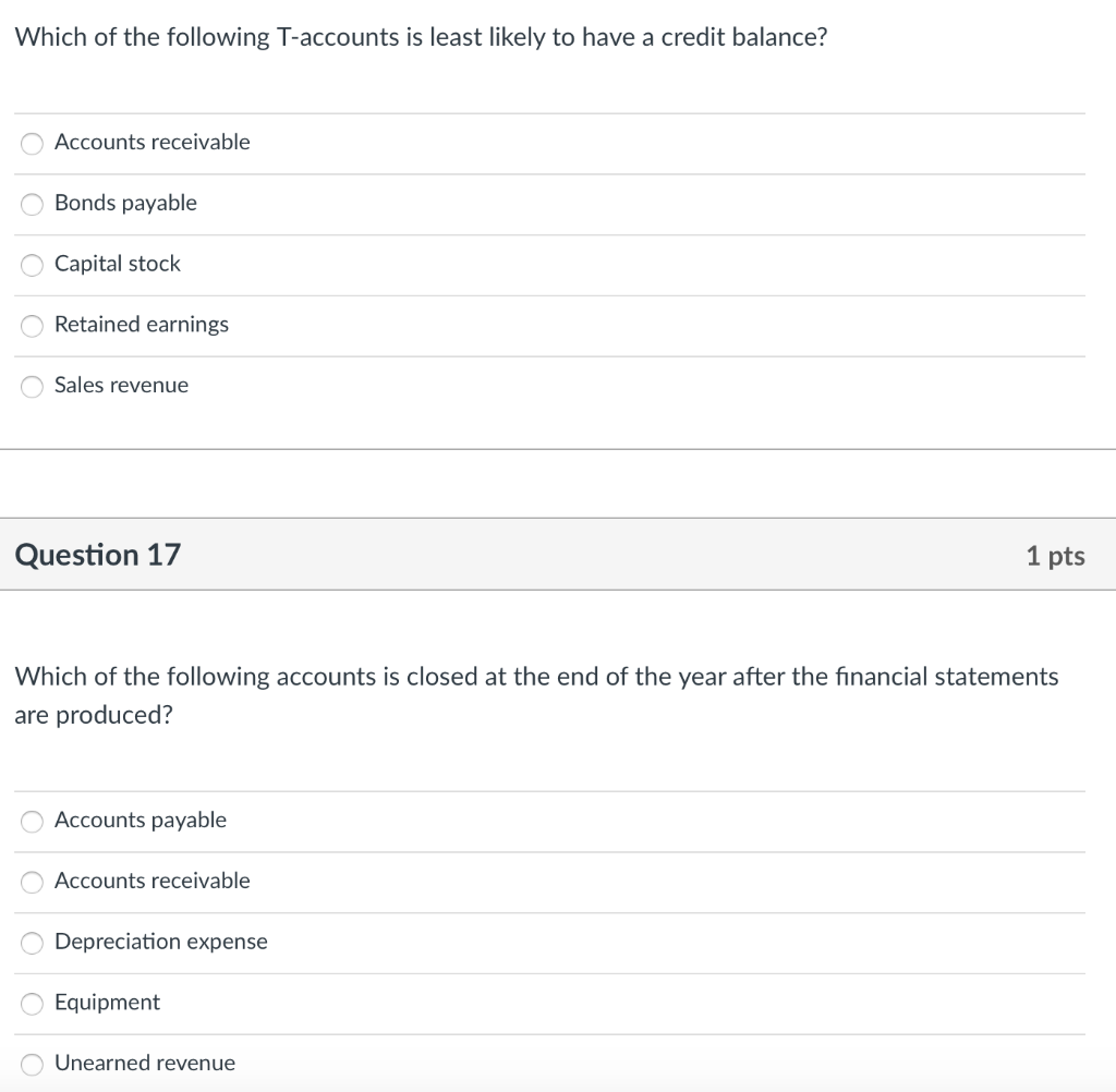 solved-which-of-the-following-t-accounts-is-least-likely-to-chegg