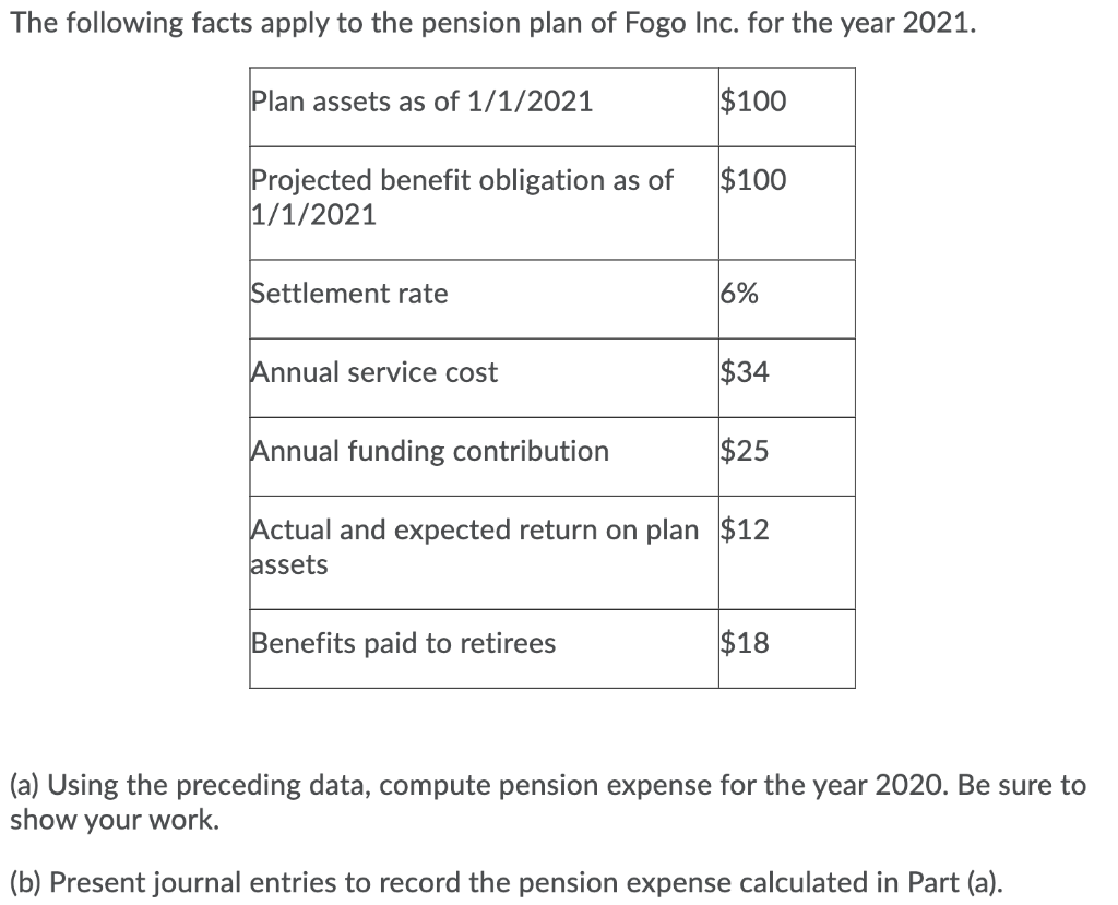 Solved The Following Facts Apply To The Pension Plan Of Fogo 