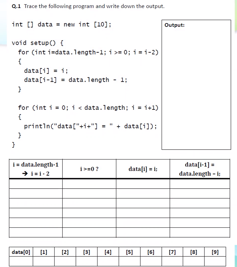 Solved Q.1 Trace the following program and write down the | Chegg.com