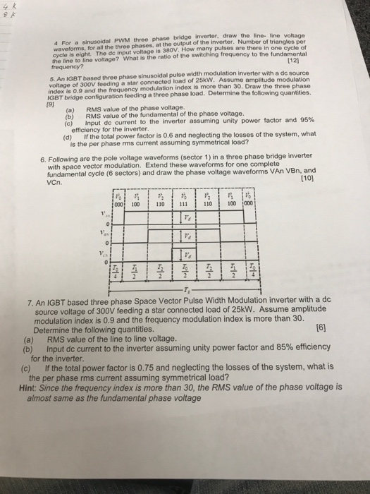 Solved Homework 2 1 A single phase full-bridge inverter as | Chegg.com