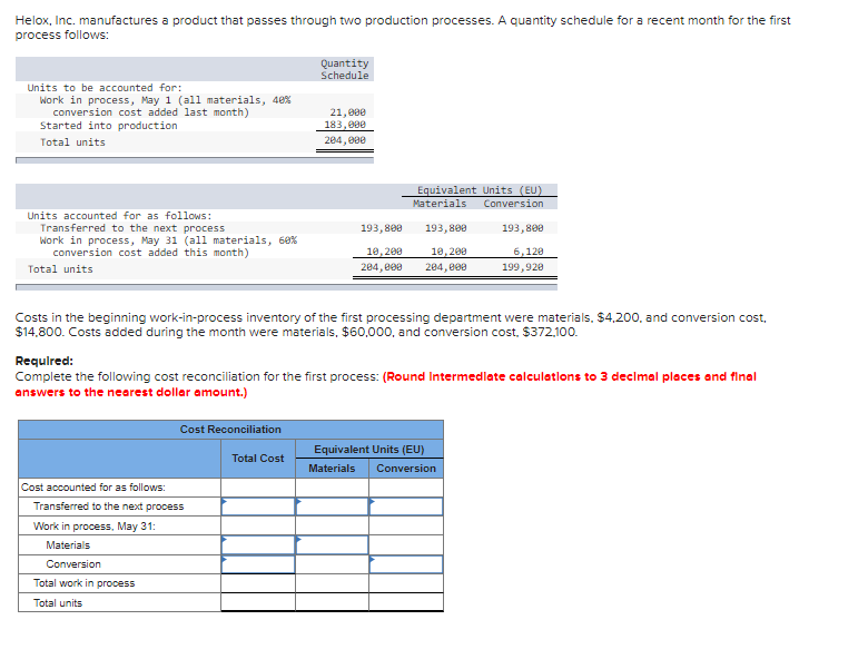 Solved Helox Inc Manufactures A Product That Passes Chegg