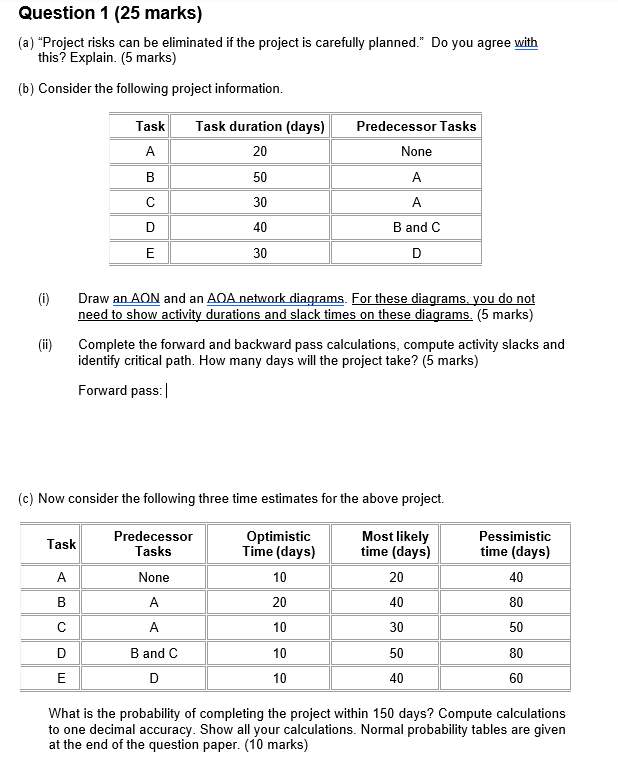 Solved Question 1 (25 marks) (a) "Project risks can be | Chegg.com