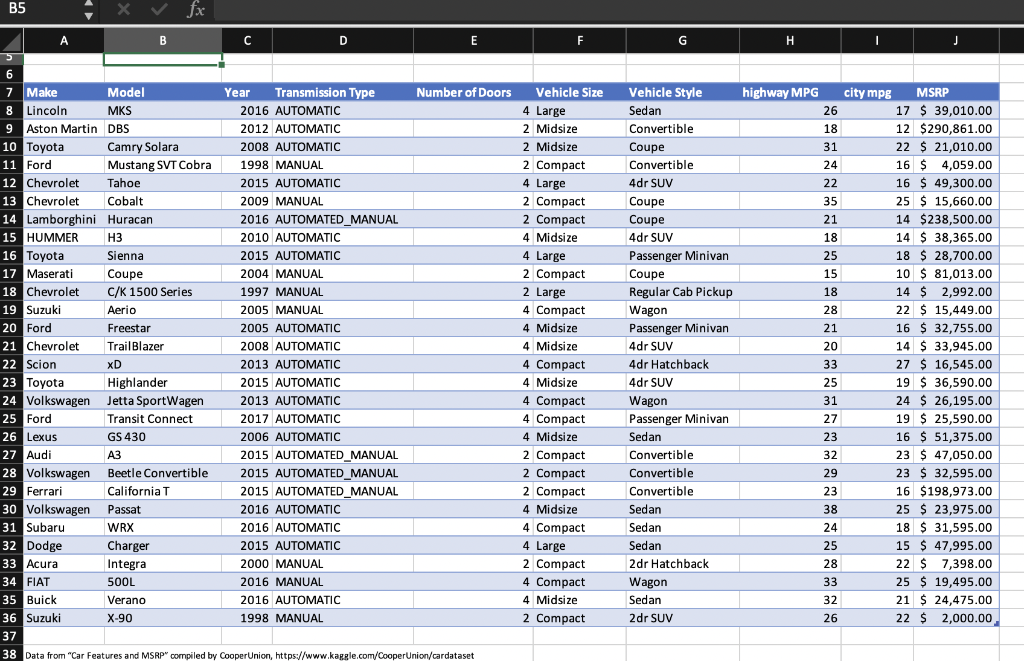 Solved Complete the DatabaseTotals worksheet using the | Chegg.com